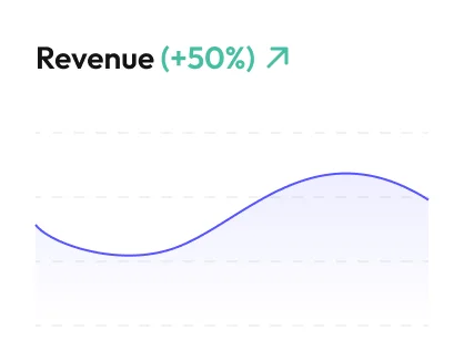 +50% revenue chart