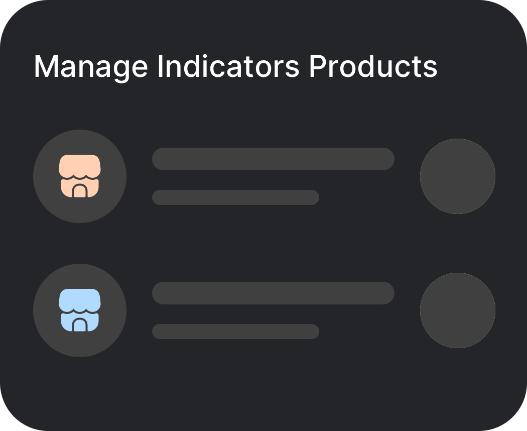 2 products with text Manage Indicators Products