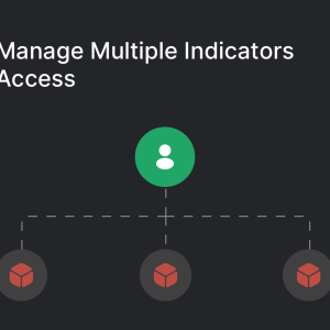 user tree with text Manage Multiple Indicators Access text